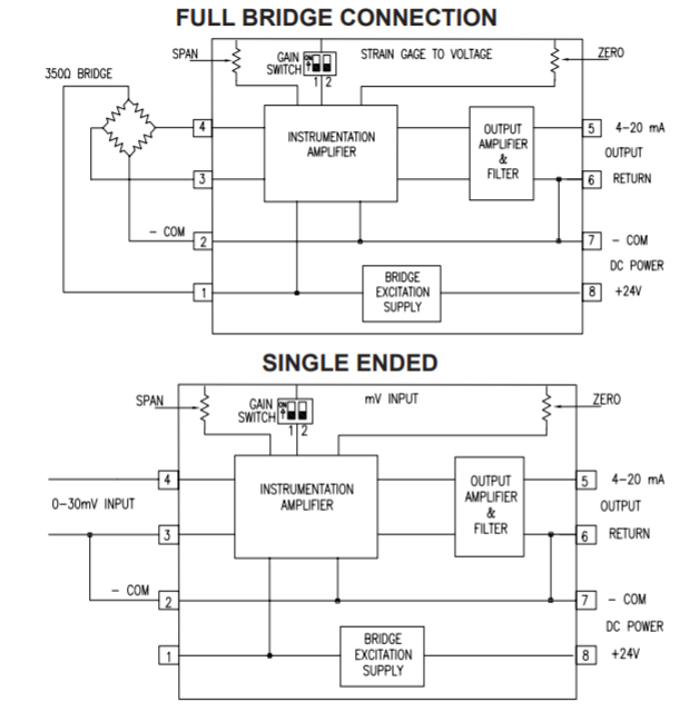 OM-26 internal diagram